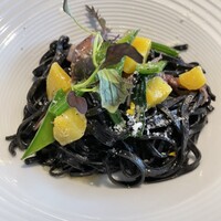 スパッツィオ･イノ - 