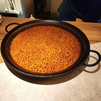 コングスト - 