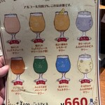 焼鳥祐 一番弟子 - 