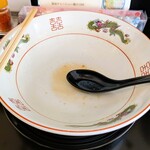 みそラーメン喜亭 - 