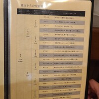 みやび 六本木店 - 