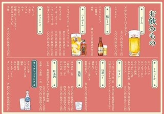 neo 夢や - 