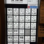 中華そば しば田 - 