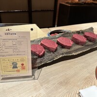 肉屋 田中 - 