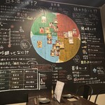 松や酒店 - 