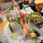 のど黒のあくび 御徒町店 - 