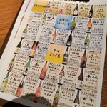 和酒BAL だんない - 