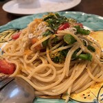 ダルブリガンテ - 