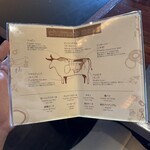 バルバッコア クラシコ - 