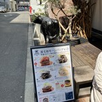 ニク サングルマン - 