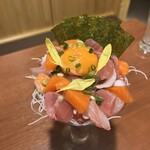 炭火焼き鳥 激太鳥 - 