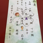 いわ志 - 弥生メニュー