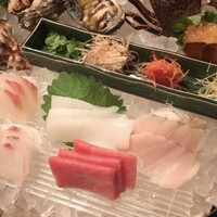 春鶯亭ひら - 