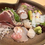 さくら町 八木 - 