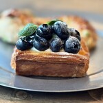 パンとエスプレッソと - 