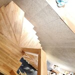 寿し炉端 喜多郎寿し - 