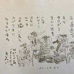 博多名代 吉塚うなぎ屋 - 