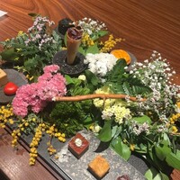 ラ カンロ - 