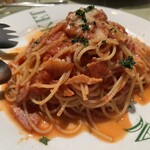 マカロニ市場 - 