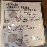 蕎麦割烹 ながの - 