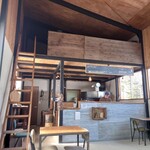 ピッツェリア飛行船 - 