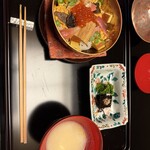 露庵 菊乃井 木屋町店 - 