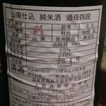 日がさ雨がさ - 酒母四段