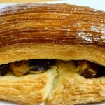 ボンパルファン - 