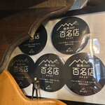 炭火焼肉 たけのうち - 