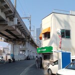 コロッケのせきや - 