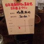 酒場それがし - 