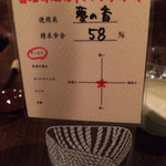 酒場それがし - 