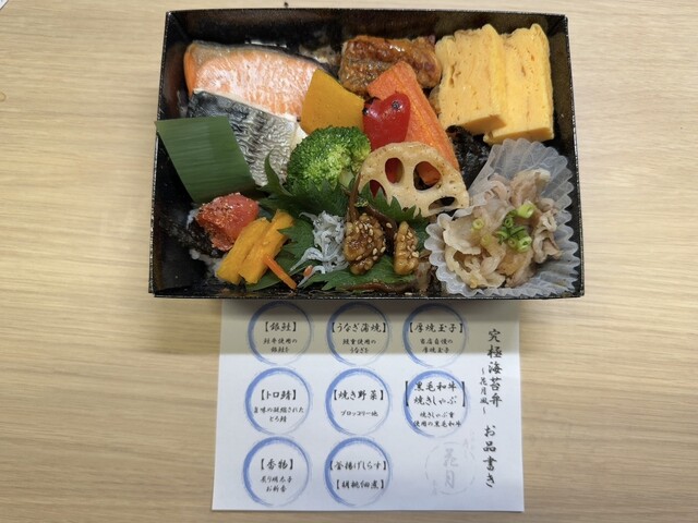 Sushi Kagetsu Honten