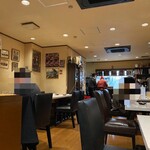 酒場わたなべ - 