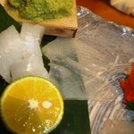 さかなや　いぬい - 