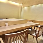 肉割烹ふたご - 