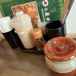 日乃屋カレー - 卓上