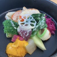 アグリスケープ - 