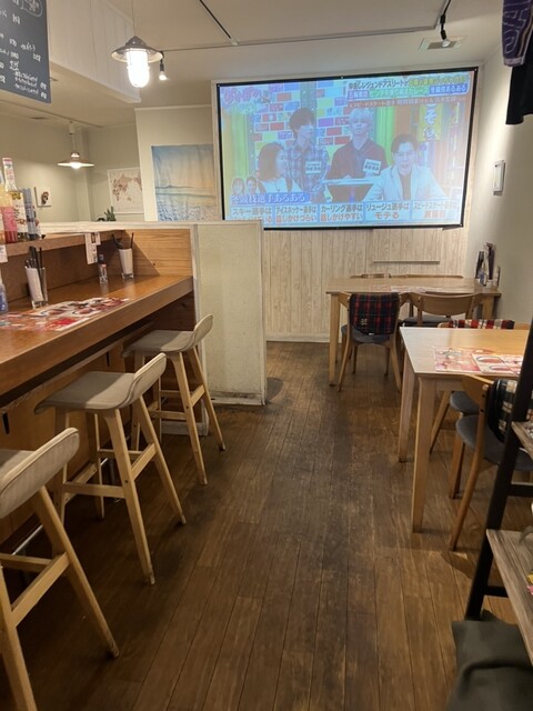 Mandarin Awaza Shinmachi Ten photo 5