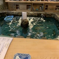 河太郎 中洲本店 - 