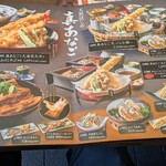和食麵處 Sagami 甲西店 - 