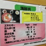 漁師料理 番屋 - 2014.7