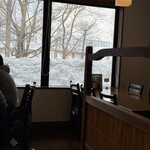 目分料 - 大量の残雪