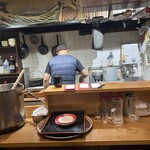 酒処 角力古市 - 