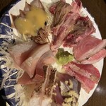 酒処 角力古市 - 