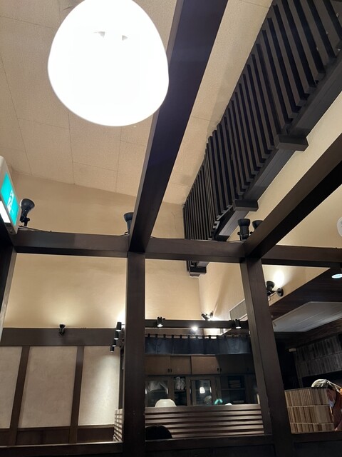 Chinchikurin Nanba Ten photo 4