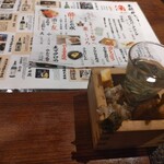 秋田料理 わったりぼうず - 