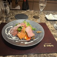 楽食倶楽部 裏小路牛肉店 - 