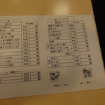味の古久家 - テイクアウトメニュー、食事中に書いて渡すと、退店時に表のカウンターで受け取れます