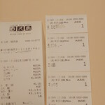 味の古久家 - レシート＆食券